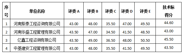 05bd7039-dd37-414a-8a5f-d14513d4a472.png
