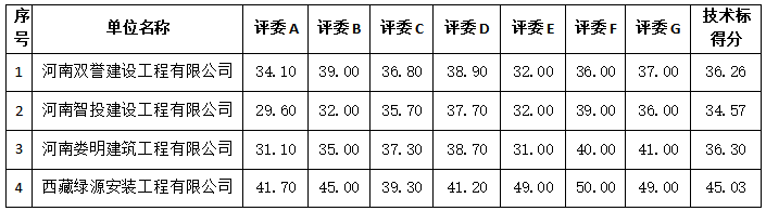 20251030184258028677.png 9719dd5d-356c-4d3e-8f78-8ecc80838ac3.png